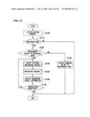 MEASURING ENDOSCOPE APPARATUS, PROGRAM AND RECORDING MEDIUM diagram and image