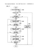 MEASURING ENDOSCOPE APPARATUS, PROGRAM AND RECORDING MEDIUM diagram and image