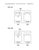 MEASURING ENDOSCOPE APPARATUS, PROGRAM AND RECORDING MEDIUM diagram and image