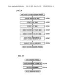 MEASURING ENDOSCOPE APPARATUS, PROGRAM AND RECORDING MEDIUM diagram and image