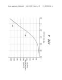 SIGNAL PROCESSING FOR CONTINUOUS ANALYTE SENSOR diagram and image