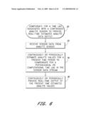 SIGNAL PROCESSING FOR CONTINUOUS ANALYTE SENSOR diagram and image