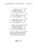 SIGNAL PROCESSING FOR CONTINUOUS ANALYTE SENSOR diagram and image