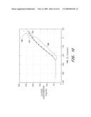 SIGNAL PROCESSING FOR CONTINUOUS ANALYTE SENSOR diagram and image