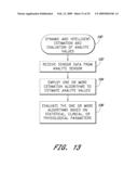 SIGNAL PROCESSING FOR CONTINUOUS ANALYTE SENSOR diagram and image