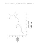 SIGNAL PROCESSING FOR CONTINUOUS ANALYTE SENSOR diagram and image