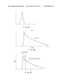 METHOD AND APPARATUS FOR DETERMINATION OF ATHEROSCLEROTIC PLAQUE TYPE BY MEASUREMENT OF TISSUE OPTICAL PROPERTIES diagram and image