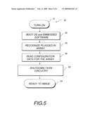 POWER MANAGEMENT IN PORTABLE ULTRASOUND DEVICES diagram and image