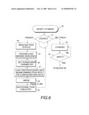 POWER MANAGEMENT IN PORTABLE ULTRASOUND DEVICES diagram and image