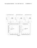 LOAD INDEPENDENT INDEX OF DIASTOLIC FUNCTION diagram and image