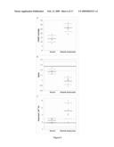 LOAD INDEPENDENT INDEX OF DIASTOLIC FUNCTION diagram and image