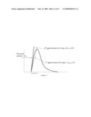 LOAD INDEPENDENT INDEX OF DIASTOLIC FUNCTION diagram and image