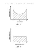 MONOPOLAR ENERGY DELIVERY DEVICES AND METHODS FOR CONTROLLING CURRENT DENSITY IN TISSUE diagram and image