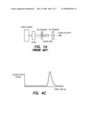 ELECTROMAGNETIC ENERGY DISTRIBUTIONS FOR ELECTROMAGNETICALLY INDUCED MECHANICAL CUTTING diagram and image