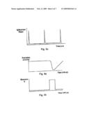 ELECTROMAGNETIC ENERGY DISTRIBUTIONS FOR ELECTROMAGNETICALLY INDUCED MECHANICAL CUTTING diagram and image