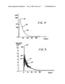 ELECTROMAGNETIC ENERGY DISTRIBUTIONS FOR ELECTROMAGNETICALLY INDUCED MECHANICAL CUTTING diagram and image