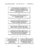 Devices and methods for using endovascular cooling to treat septic shock and other disorders diagram and image