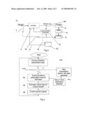 Method for Controlling an Industrial Automation Device or Process diagram and image