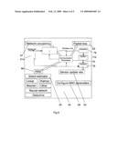 Method for Controlling an Industrial Automation Device or Process diagram and image