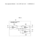 Information processing device, information processing method, and program diagram and image