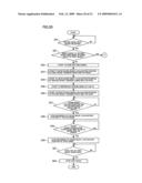 Information processing device, information processing method, and program diagram and image