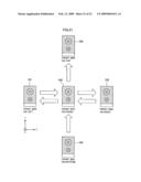 Information processing device, information processing method, and program diagram and image