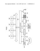 Information processing device, information processing method, and program diagram and image