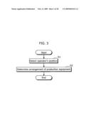 METHOD FOR DETERMINING ARRANGEMENT OF PRODUCTION EQUIPMENT diagram and image