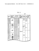 METHOD FOR DETERMINING ARRANGEMENT OF PRODUCTION EQUIPMENT diagram and image