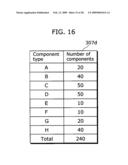 METHOD FOR DETERMINING ARRANGEMENT OF PRODUCTION EQUIPMENT diagram and image