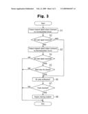 Vehicle control device diagram and image