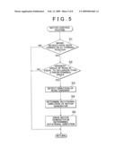 Vehicle control apparatus and method diagram and image