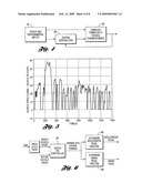 Driver Advisory System for Fuel Economy Improvement of a Hybrid Electric Vehicle diagram and image