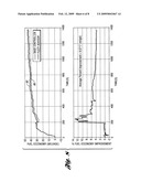 Driver Advisory System for Fuel Economy Improvement of a Hybrid Electric Vehicle diagram and image