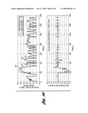 Driver Advisory System for Fuel Economy Improvement of a Hybrid Electric Vehicle diagram and image