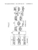 APPARATUS FOR ESTIMATING ROAD SURFACE GRADIENT AND VEHICULAR CONTROL APPARATUS USING THE SAME diagram and image