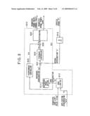 APPARATUS FOR ESTIMATING ROAD SURFACE GRADIENT AND VEHICULAR CONTROL APPARATUS USING THE SAME diagram and image