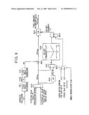 APPARATUS FOR ESTIMATING ROAD SURFACE GRADIENT AND VEHICULAR CONTROL APPARATUS USING THE SAME diagram and image