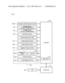 Motor Vehicle and Control Method of Motor Vehicle diagram and image