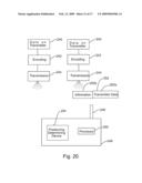 Method and System for Controlling Timing of Vehicle Transmissions diagram and image