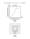 Compensated Caliper Using Combined Acoustic and Density Measurements diagram and image