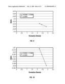 Compensated Caliper Using Combined Acoustic and Density Measurements diagram and image