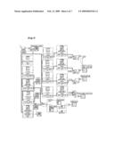 METHOD FOR ASSIGNING PEAK CODES USING REGION PARTITION SCHEME, THE PEAK CODES FOR THE METHOD, AND METHOD FOR PREDICTING/DIAGNOSING FAULTY OPERATION OF MECHANICAL DEVICE USING PEAK CODES diagram and image