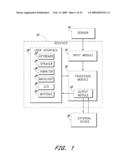 SIGNAL PROCESSING FOR CONTINUOUS ANALYTE SENSOR diagram and image