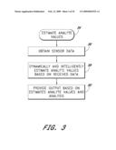 SIGNAL PROCESSING FOR CONTINUOUS ANALYTE SENSOR diagram and image