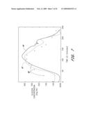 SIGNAL PROCESSING FOR CONTINUOUS ANALYTE SENSOR diagram and image