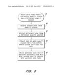 SIGNAL PROCESSING FOR CONTINUOUS ANALYTE SENSOR diagram and image