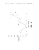 SIGNAL PROCESSING FOR CONTINUOUS ANALYTE SENSOR diagram and image