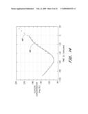 SIGNAL PROCESSING FOR CONTINUOUS ANALYTE SENSOR diagram and image