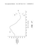 SIGNAL PROCESSING FOR CONTINUOUS ANALYTE SENSOR diagram and image